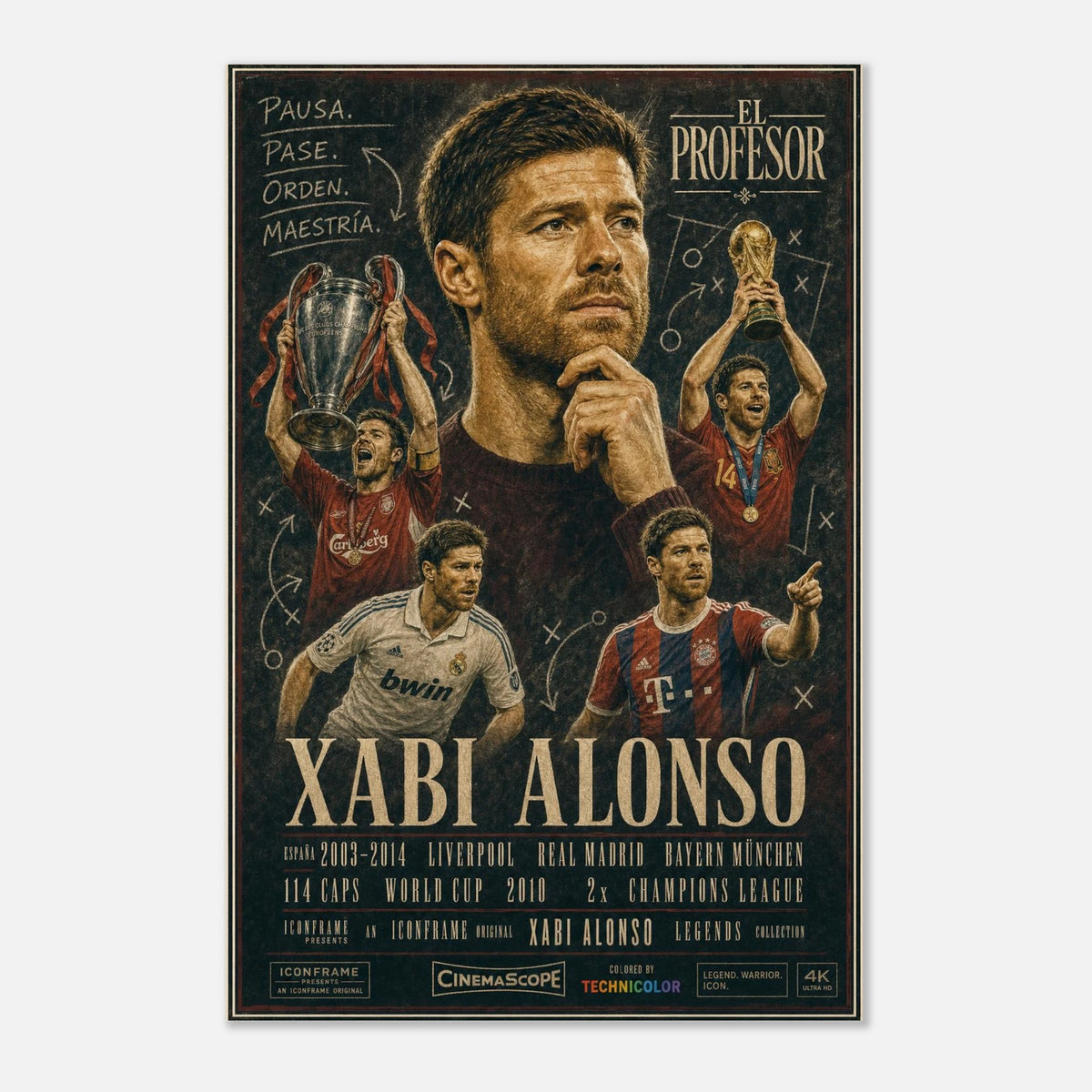 Xabi Alonso Fußballposter im Retro-Kinostil von ICONFRAME, 60 × 90 cm, ohne Rahmen